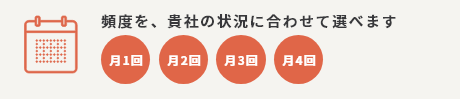 頻度を、貴社の状況に合わせて選べます 月1回 月2回 月3回 月4回